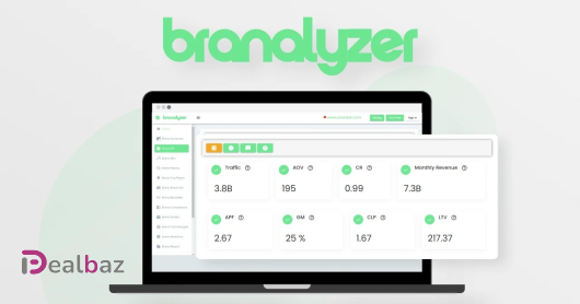 Branalyzer - All In One Brands Analysis Software - Plus exclusive